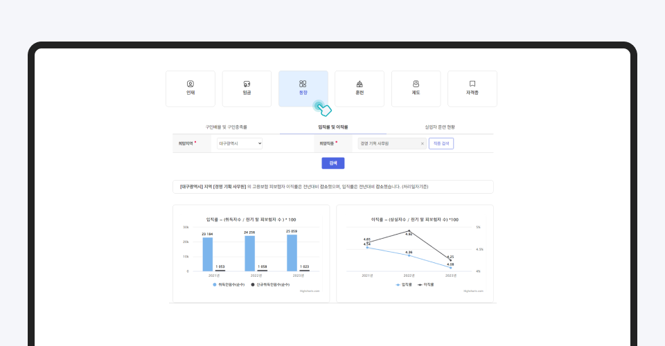 채용지원정보